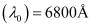NCERT Solutions Class 11 Chemistry Chapter 2 - Structure of Atom